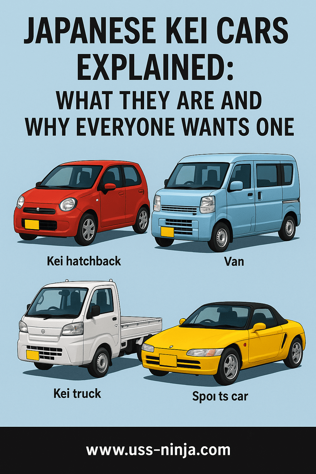 Japanese Kei Cars Explained